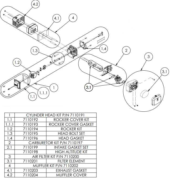 XP160, XP200, 100834, 100840, Engine parts ENGINE PARTS BREAKDOWN